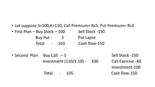 • Let suppose S=100,K=110, Call Premium= Rs5, Put Premium= Rs3
• First Plan – Buy Stock – 100 Sell Stock -150
Buy Put - 3 Put Lapse
Total - 103 Cash flow-150
• Second Plan Buy Call – 5 Sell Stock -150
Investment (110/1.10) - 100 Call Exercise -40
Investment-100
Total - 105 Cash flow-150
 