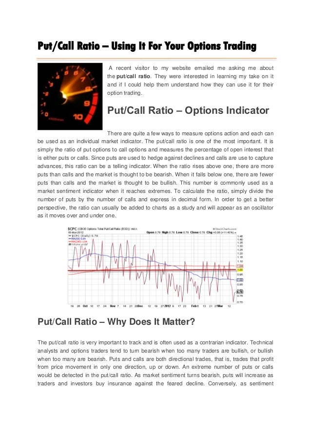 Put call ratio investopedia