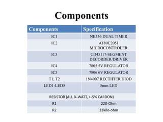 Put coin draw power | PPTX
