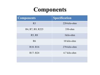 Put coin draw power | PPTX