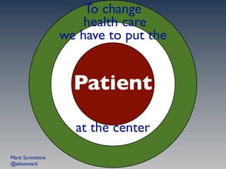 To change
                      health care
                  we have to put the


                    Patient

                    at the center
Mark Scrimshire
@ekivemark
 