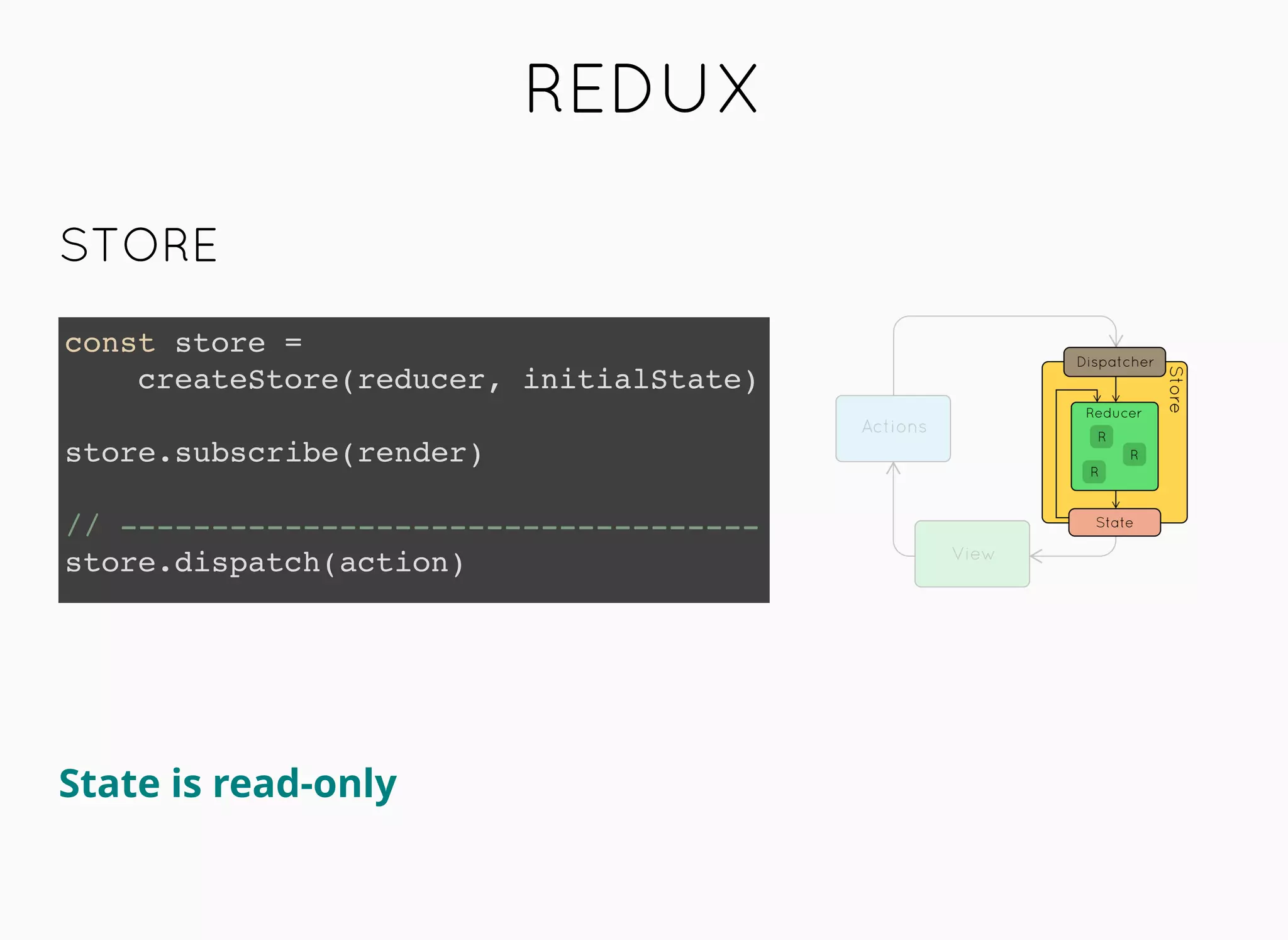REDUXREDUX
const store =
createStore(reducer, initialState)
store.subscribe(render)
// -----------------------------------
store.dispatch(action)
STORESTORE
State is read-only
 