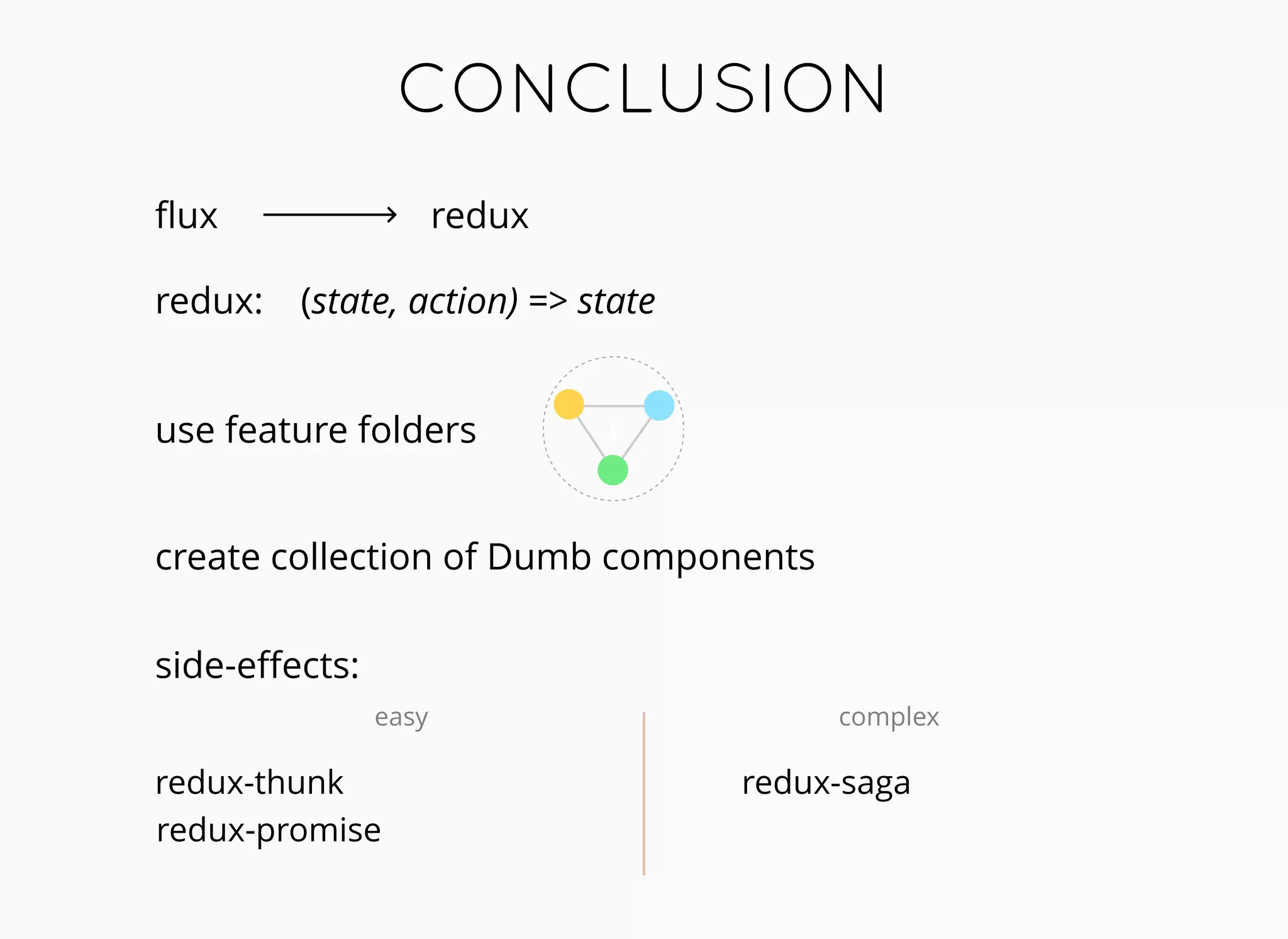 CONCLUSIONCONCLUSION
ﬂux redux
redux: (state, action) => state
use feature folders
create collection of Dumb components
side-eﬀects:
easy complex
redux-thunk
redux-promise
redux-saga
i
 