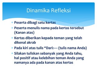 Dinamika Refleksi
 Peserta dibagi satu kertas
 Peserta menulis nama pada kertas tersebut
(Kanan atas)
 Kertas diberikan kepada teman yang telah
dikenal akrab
 Pada kiri atas tulis “Dari:---- (tulis nama Anda)
 Silakan tuliskan sebanyak yang Anda tahu,
hal positif atau kelebihan teman Anda yang
namanya ada pada kanan atas kertas
 