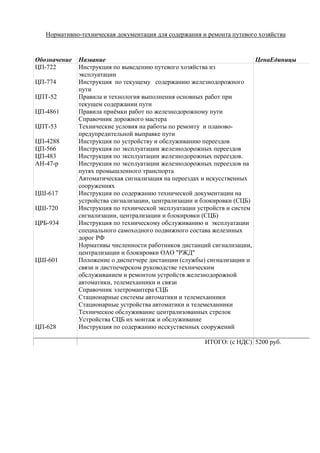 Putevoe Hozyajstvo | PDF