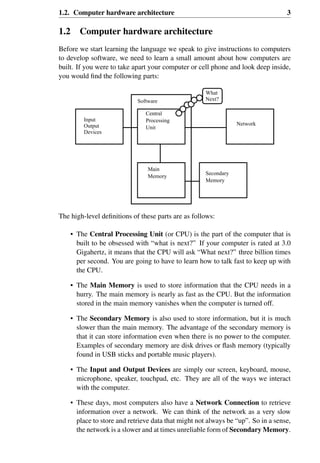 PYthon | PDF