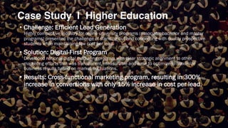 • Challenge: Efficient Lead Generation
Highly competitive industry for online university programs (associate, bachelor and master
programs) presented the challenge of standing out and connecting with quality prospective
students while maintaining low cost per lead.
• Solution: Digital-First Program
Developed national digital marketing program with clear strategic alignment to other
marketing efforts that was transparent, measurable and ease to optimize to maximize
business results based on market fluctuations.
• Results: Cross-functional marketing program, resulting in 300%
increase in conversions with only 15% increase in cost per lead.
Case Study | Higher Education
 