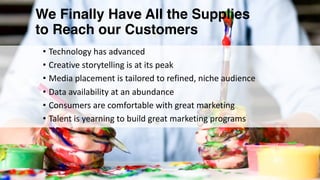 We Finally Have All the Supplies
to Reach our Customers
• Technology	has	advanced
• Creative	storytelling	is	at	its	peak
• Media	placement	is	tailored	to	refined,	niche	audience
• Data	availability	at	an	abundance
• Consumers	are	comfortable	with	great	marketing	
• Talent	is	yearning	to	build	great	marketing	programs
 
