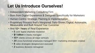 • Independent Marketing Consulting Firm
• Born from Digital Experience & Designed Specifically for Marketers
• Human-Centric Strategic Planning & Implementation
• Proprietary Process that’s Integrated, Data-Driven, Digital, Actionable,
Measurable and Built Around Your Customer
• And 12+ Years of Real Experience
• 5 core digital channels mastered
• $1 billion in media managed
• 50+ clients across all major verticals
• 20 cross-functional employees managed 800+ marketing strategies created
• 8 sales strategies designed and executed
• 2 business divisions reimagined
Let Us Introduce Ourselves!
 