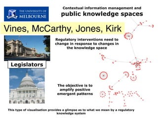 Contextual information management and
                                  public knowledge spaces

Vines, McCarthy, Jones, Kirk
                              Regulatory interventions need to
                              change in response to changes in
                                   the knowledge space




  Legislators


                                The objective is to
                                 amplify positive
                                emergent patterns



 This type of visualisation provides a glimpse as to what we mean by a regulatory
                                 knowledge system
 