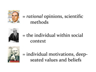  
=	
  rational	
  opinions,	
  scientiﬁc	
  
       methods	
  
	
  
	
  


=	
  the	
  individual	
  within	
  social	
  
       context	
  
	
  
	
  


=	
  individual	
  motivations,	
  deep-­‐
       seated	
  values	
  and	
  beliefs	
  
 