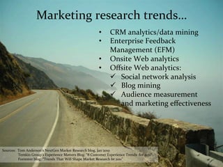 Marketing	
  research	
  trends…	
  
	
                                                                                                                    •             CRM	
  analytics/data	
  mining	
  
                                                                                                                      •             Enterprise	
  Feedback	
  
                                                                                                                                    Management	
  (EFM)	
  
                                                                                                                      •             Onsite	
  Web	
  analytics	
  
                                                                                                                      •             Oﬀsite	
  Web	
  analytics:	
  	
  
                                                                                                                                    ü  Social	
  network	
  analysis	
  
                                                                                                                                    ü  Blog	
  mining	
  
                                                                                                                                    ü  Audience	
  measurement	
  
                                                                                                                                        and	
  marketing	
  eﬀectiveness	
  




Sources:	
  	
  Tom	
  Anderson’s	
  NextGen	
  Market	
  Research	
  blog,	
  Jan	
  2010	
  
	
  	
  	
  	
  	
  	
  	
  	
  	
  	
  	
  	
  	
  	
  	
  	
  	
  Temkin	
  Group’s	
  Experience	
  Matters	
  Blog:	
  “8	
  Customer	
  Experience	
  Trends	
  	
  for	
  2011”	
  
	
  	
  	
  	
  	
  	
  	
  	
  	
  	
  	
  	
  	
  	
  	
  	
  	
  Forrester	
  blog:	
  “Trends	
  That	
  Will	
  Shape	
  Market	
  Research	
  In	
  2011”	
  
 
