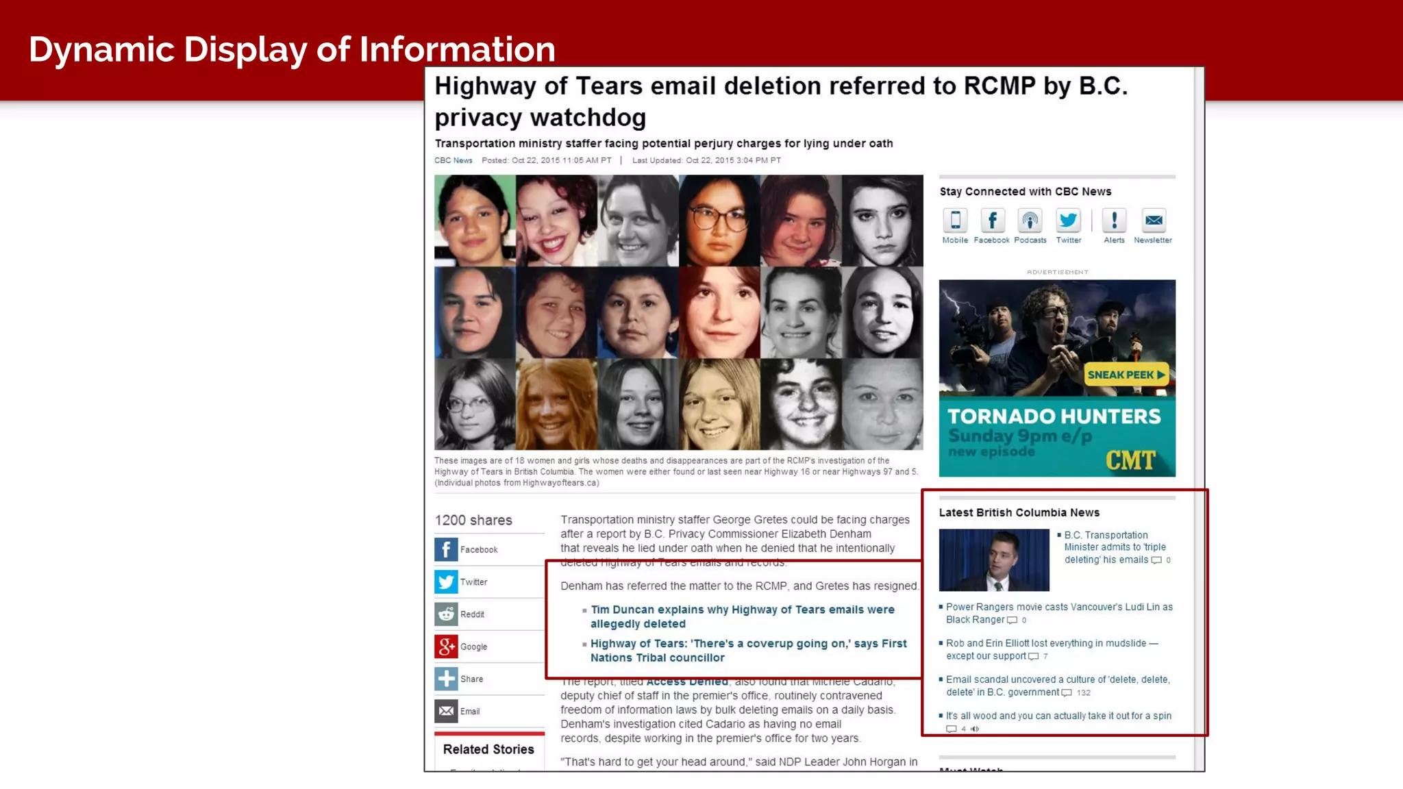 What It’s Good For
 