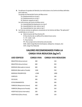 8. Se aplicaran los grados de libertad y las restricciones a los Centros de Masa definidos
para cada losa.
Los grados de libertad del Centro de Masa seran:
Ux, Desplazamiento en el eje X
Uy, Desplazamiento en el eje Y
Rz, Rotacion respecto al eje Z
Las restricciones del Centro de Masa seran:
Uz, Imposibilidad de desplazarse en el eje Z
Rx, Imposibilidad de rotar sobre el eje X
Ry, Imposibilidad de rotar sobre el eje Y
9. Las Fuerzas sismicas se aplicaran unicamente en los Centros de Masa “De aplicación”
ya definidos en el inciso 5.
a. Determinacion del Peso Sismico (P)
El Peso Sismico de un edificio (P) se determinara como
P = PP + SCM + CVR
P ; Peso Sismico
PP ; Peso propio de los elementos estructurales
SCM ; Sobre Carga Muerta (Contrapisos, tabiqueria, revoques, etc)
CVR ; Carga Viva Reducida
VALORES RECOMENDADOS PARA LA
CARGA VIVA REDUCIDA (kg/m2
)
USO EDIFICIO CARGA VIVA CARGA VIVA REDUCIDA
BIBLIOTECA (Area Lectura) 300 150
BIBLIOTECA (Area Archivo) 600 450
BODEGAS (Mercaderia Liviana) 600 400
BODEGAS (Mercaderia Pesada) 1200 550
BODEGAS FRIGORIFICOS >1500 1000
CARCELES 250 100
ESCUELAS 300 150
ESTACIONAMIENTOS 500 200
FABRICAS (Maquinaria Liviana) 400 200
FABRICAS (Maquinaria Pesada) 600 350
HOSPITALES (Area Internados) 200 100
HOSPITALES (Otras Areas) >300 150
 