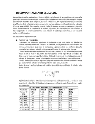 O) COMPORTAMIENTO DEL SUELO.
La modificación de las aceleraciones sísmicas debido a la influencia de las condiciones de topografía
y geología del sitio durante un sismo (o después) se conoce como efecto local. Estas modificaciones
consisten en el cambio de la amplitud, duración y frecuencia. En el peor escenario sucederá una
amplificación de la señal, con una mayor duración y un periodo de amplificación sísmica más alto
(Caso de Mexico 1985). Esto se debió a que la ciudad de Mexico se encuentra sobre un estrato de
arcilla blanda de entre 30 y 70 metros de espesor o potencia, lo cual amplifico la señal sísmica, y
llevo los periodos de amplificación sísmica hasta más allá de los 3 segundos incluso, lo que ocasionó
daños en edificios altos.
Los efectos más importantes son:
1. TALUDES Y/O PENDIENTES.
El problema con los taludes o terrenos en pendiente es que estos frente a la aceleración
sísmica, pueden sufrir roturas o pérdida de cohesión, lo que generaría un deslizamiento del
mismo. Así mismo en las crestas de los taludes, especialmente si son en forma de cuña
(montañas con subida y bajada), existe una amplificación de la aceleración sísmica.
Cuando se vaya a proyectar un edificio en una calle o avenida en alta pendiente (pendiente
mayor a 55% o mas de 30 grados de inclinación) o sobre algún talud, se deberá de
determinar el Factor de Seguridad estático del talud. Recomiendo el método de Janbu, o el
método de Bishop, para lo cual existen varios programas que lo hacen muy rápidamente.
Una vez obtenido el factor de seguridad, se puede determinar la aceleración sísmica crítica
que ocasionaría la falla del terreno en pendiente o del talud, mediante:
Según Newmark y el método pseudo estático de análisis de estabilidad de taludes bajo
acción sísmica
𝑎𝑐 = (𝐹𝑆 − 1)𝑔 𝑠𝑒𝑛(∝)
𝑘 = 𝑓𝑒𝑞
𝑃𝐺𝐴
𝑔
A partir de lo anterior se definirá el factor de seguridad estático mínimo (F.S.) necesario para
garantizar la estabilidad del talud durante y después del sismo, según la pendiente y según
la zona sísmica.
FACTOR DE SEGURIDAD ESTATICO MINIMO NECESARIO
Pendiente
Terreno %
ZONA 1
0.05g
ZONA 2
0.10g
ZONA 3
0.15g
ZONA 4
0.20g
ZONA 5
0.25g
=< 25% 1.27 1.35 1.43 1.50 1.58
26% - 35% 1.28 1.36 1.44 1.52 1.60
36% - 50% 1.29 1.37 1.46 1.54 1.64
51% - 70% 1.30 1.39 1.49 1.59 1.68
71% - 85% 1.30 1.41 1.52 1.62 1.72
86% - 100% 1.31 1.43 1.55 1.66 1.78
101% - 120% 1.50 1.64 1.78 1.93 2.07
121% - 145% 1.51 1.68 1.84 2.00 2.16
 