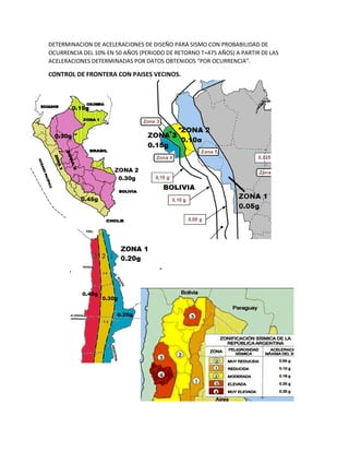 DETERMINACION DE ACELERACIONES DE DISEÑO PARA SISMO CON PROBABILIDAD DE
OCURRENCIA DEL 10% EN 50 AÑOS (PERIODO DE RETORNO T=475 AÑOS) A PARTIR DE LAS
ACELERACIONES DETERMINADAS POR DATOS OBTENIDOS “POR OCURRENCIA”.
CONTROL DE FRONTERA CON PAISES VECINOS.
 