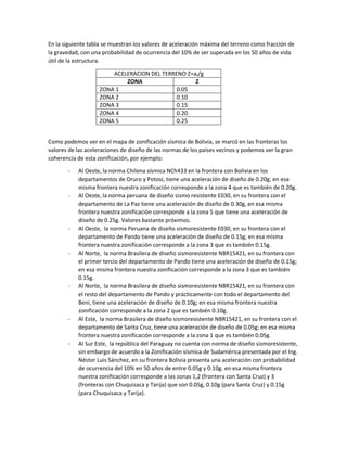 En la siguiente tabla se muestran los valores de aceleración máxima del terreno como fracción de
la gravedad, con una probabilidad de ocurrencia del 10% de ser superada en los 50 años de vida
útil de la estructura.
ACELERACION DEL TERRENO Z=at/g
ZONA Z
ZONA 1 0.05
ZONA 2 0.10
ZONA 3 0.15
ZONA 4 0.20
ZONA 5 0.25
Como podemos ver en el mapa de zonificación sísmica de Bolivia, se marcó en las fronteras los
valores de las aceleraciones de diseño de las normas de los países vecinos y podemos ver la gran
coherencia de esta zonificación, por ejemplo:
- Al Oeste, la norma Chilena sísmica NCh433 en la frontera con Bolivia en los
departamentos de Oruro y Potosí, tiene una aceleración de diseño de 0.20g; en esa
misma frontera nuestra zonificación corresponde a la zona 4 que es también de 0.20g.
- Al Oeste, la norma peruana de diseño sismo resistente E030, en su frontera con el
departamento de La Paz tiene una aceleración de diseño de 0.30g, en esa misma
frontera nuestra zonificación corresponde a la zona 5 que tiene una aceleración de
diseño de 0.25g. Valores bastante próximos.
- Al Oeste, la norma Peruana de diseño sismoresistente E030, en su frontera con el
departamento de Pando tiene una aceleración de diseño de 0.15g; en esa misma
frontera nuestra zonificación corresponde a la zona 3 que es también 0.15g.
- Al Norte, la norma Brasilera de diseño sismoresistente NBR15421, en su frontera con
el primer tercio del departamento de Pando tiene una aceleración de diseño de 0.15g;
en esa misma frontera nuestra zonificación corresponde a la zona 3 que es también
0.15g.
- Al Norte, la norma Brasilera de diseño sismoresistente NBR15421, en su frontera con
el resto del departamento de Pando y prácticamente con todo el departamento del
Beni, tiene una aceleración de diseño de 0.10g; en esa misma frontera nuestra
zonificación corresponde a la zona 2 que es también 0.10g.
- Al Este, la norma Brasilera de diseño sismoresistente NBR15421, en su frontera con el
departamento de Santa Cruz, tiene una aceleración de diseño de 0.05g; en esa misma
frontera nuestra zonificación corresponde a la zona 1 que es también 0.05g.
- Al Sur Este, la república del Paraguay no cuenta con norma de diseño sismoresistente,
sin embargo de acuerdo a la Zonificación sísmica de Sudamérica presentada por el Ing.
Néstor Luis Sánchez, en su frontera Bolivia presenta una aceleración con probabilidad
de ocurrencia del 10% en 50 años de entre 0.05g y 0.10g. en esa misma frontera
nuestra zonificación corresponde a las zonas 1,2 (frontera con Santa Cruz) y 3
(fronteras con Chuquisaca y Tarija) que son 0.05g, 0.10g (para Santa Cruz) y 0.15g
(para Chuquisaca y Tarija).
 