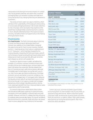 PUTNAM INVESTMENTS | putnam.com
5
MARKET TRENDS
Index name (returns in USD) Q2 13
12 months
ended
6/30/13
EQUITY INDEXES
Dow Jones Industrial Average 2.92% 18.87%
S&P 500 2.91 20.60
MSCI World (ND) 0.64 18.58
MSCI EAFE (ND) -0.99 18.62
MSCI Europe (ND) -0.51 18.86
MSCI Emerging Markets (ND) -7.88 2.87
Tokyo Topix -0.05 16.64
Russell 1000 2.65 21.24
Russell 2000 3.08 24.21
Russell 3000 Growth 2.19 17.56
Russell 3000 Value 3.14 25.28
FIXED INCOME INDEXES
Barclays U.S. Aggregate Bond -2.33 -0.69
Barclays 10-Year Bellwether -4.57 -4.20
Barclays Government Bond -1.88 -1.51
Barclays MBS -1.96 -1.10
Barclays Municipal Bond -2.97 0.24
BofA ML 3-Month T-bill 0.02 0.11
CG World Government Bond ex-U.S. -3.44 -5.72
JPMorgan Developed High Yield -1.26 9.74
JPMorgan Global High Yield -1.76 9.47
JPMorgan Emerging Markets Global
Diversified -5.64 1.11
S&P LSTA Loan 0.19 7.32
COMMODITIES
S&P GSCI -5.93 2.04
It is not possible to invest directly in an index. Past performance is not
indicative of future results.
new products are having an enormous impact on compa-
nies’ future growth potential, and where new consumer
packaging ideas can revitalize mundane and well-worn
consumer products by changing how they are delivered to
customers.
Two zones of risk to watch are Japan and China, which
will rely on the sustainability of the weak yen and avoiding
an excessively damaging slowdown. We are also attentive
to risks in Europe, which we expect may experience flat
growth but could generate a positive economic surprise.
In short, despite potential bumps in the road to Europe’s
recovery, we believe there is an opportunity in the making
among European stocks.
Fixed income
U.S. fixed income The Fed’s comments about reducing
its asset purchase program generated significant
interest-rate volatility in the United States, changing
the opportunity set for fixed-income investors. Spread
sectors — meaning sectors that trade at a yield premium
to U.S. Treasuries — which had been buoyed by the
massive liquidity created by the Fed’s purchases, sold off,
with emerging-market bonds getting hit particularly hard.
Global government bonds also fell, although not to the
same degree as sectors with greater risk.
Despite the rapid increase in yields, we believe the
broader U.S. economic recovery remains on track and
should continue at a moderate pace, as recent data have
been a bit better than expected. We also believe that
the U.S. housing recovery will continue apace, although
mortgage rates moved higher during May and June. In
our view, home sales are improving because of stronger
economic activity and better consumer confidence, not
because of mortgage rates. In mortgage credit, following
the liquidity-driven sell-off, we have found opportunities
attractive enough in non-agency residential mortgage-
backed securities to begin rebuilding positions during
June, seeking to benefit from their improved relative value
supported by solid fundamentals.
As investors adjust their expectations about when
the Fed will actually begin tapering its asset purchases,
we expect continued volatility in interest rates and yield
spreads. However, we think it’s unlikely that they are going
to suddenly spike dramatically higher. As a result, we believe
the environment for corporate credit and other risk-based
fixed-income categories may continue to be favorable.
In term structure, we think the better opportunities
exist among short- to intermediate-maturity securities, as
opposed to long-term bonds. Within investment-grade
corporate credit, we like bonds issued by banks and other
financial institutions, as well as utilities. High-yield spreads,
after backing up during the second quarter, offer more
attractive value, we believe.
 