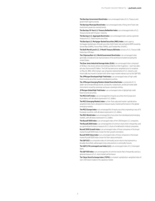 PUTNAM INVESTMENTS | putnam.com
7
TheBarclaysGovernmentBondIndexisanunmanagedindexofU.S.Treasuryand
governmentagencybonds.
TheBarclaysMunicipalBondIndexisanunmanagedindexoflong-termfixed-rate
investment-gradetax-exemptbonds.
TheBarclays10-YearU.S.TreasuryBellwetherIndexisanunmanagedindexofU.S.
Treasurybondswith10years’maturity.
TheBarclaysU.S.AggregateBondIndexisanunmanagedindexusedasageneral
measureofU.S.fixed-incomesecurities.
TheBarclaysU.S.Mortgage-BackedSecurities(MBS)Indexcoversagency
mortgage-backedpass-throughsecurities(bothfixed-rateandhybridARM)issuedby
GinnieMae(GNMA),FannieMae(FNMA),andFreddieMac(FHLMC).
TheBofAMerrillLynchU.S.3-MonthTreasuryBillIndexconsistsofU.S.Treasurybills
maturingin90days.
TheCitigroupNon-U.S.WorldGovernmentBondIndexisanunmanagedindex
generallyconsideredtoberepresentativeoftheworldbondmarketexcludingthe
UnitedStates.
TheDowJonesIndustrialAverageIndex(DJIA)isanunmanagedindexcomposed
of30blue-chipstockswhoseonebindingsimilarityistheirhugeness—eachhassales
peryearthatexceed$7bilÂ�Â�lion.TheDJIAhasbeenprice-weightedsinceitsinception
onMay26,1896,reflectslarge-capcompaniesrepresentativeofU.S.industry,and
historicallyhasmovedintandemwithothermajormarketindexessuchastheS&P500.
TheJPMorganDevelopedHighYieldIndexisanunmanagedindexofhigh-yield
fixed-incomesecuritiesissuedindevelopedcountries.
TheJPMorganEmergingMarketsGlobalDiversifiedIndexiscomposedofU.S.
dollar-denominatedBradybonds,eurobonds,tradedloans,andlocalmarketdebt
instrumentsissuedbysovereignandquasi-sovereignentities.
JPMorganGlobalHighYieldIndexisanunmanagedindexofglobalhigh-yield
fixed-incomesecurities.
TheMSCIEAFEIndexisanunmanagedlistofequitysecuritiesfromEuropeand
Australasia,withallvaluesexpressedinU.S.dollars.
TheMSCIEmergingMarketsIndexisafree-float-adjustedmarket-capitalization-
weightedindexthatisdesignedtomeasureequitymarketperformanceintheglobal
emergingmarkets.
TheMSCIEuropeIndexisanunmanagedlistofequitysecuritiesoriginatinginanyof15
Europeancountries,withallvaluesexpressedinU.S.dollars.
TheMSCIWorldIndexisanunmanagedlistofsecuritiesfromdevelopedandemerging
markets,withallvaluesexpressedinU.S.dollars.
TheRussell1000Indexisanunmanagedindexofthe1,000largestU.S.companies.
TheRussell2000Indexisanunmanagedlistofcommonstocksthatisfrequentlyused
asageneralperformancemeasureofU.S.stocksofsmalland/ormidsizecompanies.
Russell3000GrowthIndexisanunmanagedindexofthosecompaniesinthebroad-
marketRussell3000Indexchosenfortheirgrowthorientation.
Russell3000ValueIndexisanunmanagedindexofthosecompaniesinthebroad-
marketRussell3000Indexchosenfortheirvalueorientation.
TheS&PGSCIisacompositeindexofcommoditysectorreturnsthatrepresentsa
broadlydiversified,unleveraged,long-onlypositionincommodityfutures.
TheS&P/LSTALeveragedLoanIndex(LLI)isanunmanagedindexofU.S.leveraged
loans.
TheS&P500Indexisanunmanagedlistofcommonstocksthatisfrequentlyusedasa
generalmeasureofU.S.stockmarketperformance.
TheTokyoStockExchangeIndex(TOPIX)isamarket-capitalization-weightedindexof
over1,100stockstradedintheJapanesemarket.
 