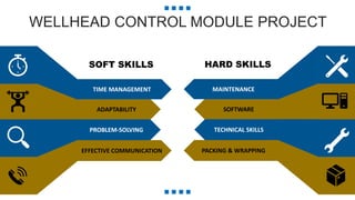Internship in Swagelok Malaysia - Wellhead Control Module | PPT