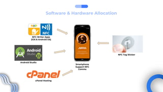 Developing Android Application For Security Purposes | PDF