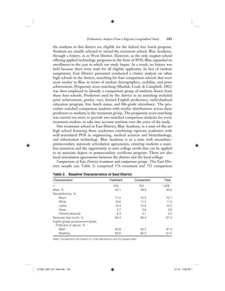 Preliminary Analyses From a Rigorous Longitudinal Study 103
the students in this district are eligible for the federal free lunch program.
Students are usually selected to attend the treatment school, Blue Academy,
through a lottery, as in West District. However, as the only magnet school
offering applied technology programs in the form of POS, Blue expanded its
enrollment in the year in which our study began. As a result, no lottery was
held because there were seats for all eligible applicants. In lieu of random
assignment, East District personnel conducted a cluster analysis on other
high schools in the district, searching for four comparison schools that were
most similar to Blue in terms of student demographics, mobility, and prior
achievement. Propensity score matching (Shadish, Cook, & Campbell, 2002)
was then employed to identify a comparison group of students drawn from
these four schools. Predictors used by the district in its matching included
prior achievement, gender, race, limited English proficiency, individualized
education program, free lunch status, and 8th-grade attendance. The pro-
cedure matched comparison students with similar distributions across these
predictors to students in the treatment group. The propensity score matching
was carried out twice to provide two matched comparison students for every
treatment student, to take into account attrition over the years of the study.
Our treatment school in East District, Blue Academy, is a state-of-the-art
high school featuring three academies combining rigorous academics with
well-articulated POS in engineering, medical sciences and biotechnology,
and information technology. Blue Academy is in a state with secondary–
postsecondary statewide articulation agreements, ensuring students a seam-
less transition and the opportunity to earn college credit that can be applied
to an associate degree or postsecondary certificate program. There are also
local articulation agreements between the district and the local college.
Comparisons of East District treatment and comparison groups. The East Dis-
trict sample (see Table 2) comprised 376 treatment and 752 comparison
Table 2. Baseline Characteristics of East District
Characteristics Treatment Comparison Total
n 376 752 1,228
Male, % 52.1 49.9 50.6
Race/ethnicity, %
Black 71.0 70.5 70.7
White 10.6 11.2 11.0
Latino 10.4 10.6 10.5
Asian 3.7 3.6 3.6
Other/multiracial 4.3 4.1 4.2
Receives free lunch, % 68.4 66.4 67.0
Eighth-grade achievement levels:
Proficient or above, %
Math 83.8 80.2 81.4
Reading 63.6 60.5 61.5
Note. Comparisons are based on cross tabulations and chi-square tests.
12-008_IJER_V21_No2.indb 10312-008_IJER_V21_No2.indb 103 2/1/12 2:49 PM2/1/12 2:49 PM
 