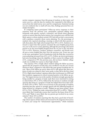 Mature Programs of Study 131
section compares responses from this group of students in their junior and
senior year (i.e., only the data for students who responded to this follow-up
survey from the initial survey were used for comparisons). Statistical testing
was not conducted due to small cell sizes; thus, findings presented here are
simply descriptive.
In comparing repeat participants’ follow-up survey responses to their
responses from the previous year, participants reported talking more
frequently with parents, teachers, counselors, and friends about planning
courses as seniors than they had as juniors, but counselors were still the least
likely option to whom students turned; 18% had still not had a conversation
with a guidance counselor about course planning. Yet, the percentage of
students who reported attending a meeting at school with their parents to
talk about plans after high school jumped from 38% to 61%. Students con-
tinued to report that their parents remained the most helpful group from
one year to the next in course planning, although the percentage who found
parents to be the most helpful dropped from the 1st year to the 2nd (from
53% to 42%). However, teachers, guidance counselors, and friends were
all seen as more helpful than they were the previous year. From one year
to the next, participants’ level of satisfaction with the help they received in
course planning increased from 42% to 67%. Follow-up survey participants
had more knowledge about the eligibility of their courses for college credit
(31%, compared to 59% the previous year, did not know whether college
credit was available for courses at their high school).
The majority (74%) of high school students taking the follow-up survey
agreed that the program of study they were enrolled in was the one of most
interest to them, compared to only half of the same group of students the 1st
year. Most of the follow-up survey takers (65%) still agreed that their pro-
gram of study was related to their career goals, as they did in the first round
(71%). High school students’ opinions about their involvement in a POS and
their academic engagement in school remained positive in the follow-up sur-
vey. The largest increase was in the number of students strongly agreeing that
being enrolled in a program of study made them more interested in coming
to school (from 24% to 42%), followed by the increase in students strongly
agreeing that being in a program of study has helped them focus their stud-
ies (from 29% to 44%). There was an increase in the percentage of students
reporting that they agreed or strongly agreed with the following benefits of
being involved in a program of study: “Helped me get better grades” (from
62% to 76%), “Helped me make connections (from 82% to 88%), “Made it
more likely that I would take courses that I need for the future (from 85%to
91%), and “Made it more likely that my parents got involved in my course
selection” (from 56% to 64%).
The number of students reporting that they had a good deal of knowl-
edge about aspects of their future job increased in all categories from junior
to senior year except for “advancement opportunities,” which remained
12-008_IJER_V21_No2.indb 13112-008_IJER_V21_No2.indb 131 2/1/12 2:50 PM2/1/12 2:50 PM
 