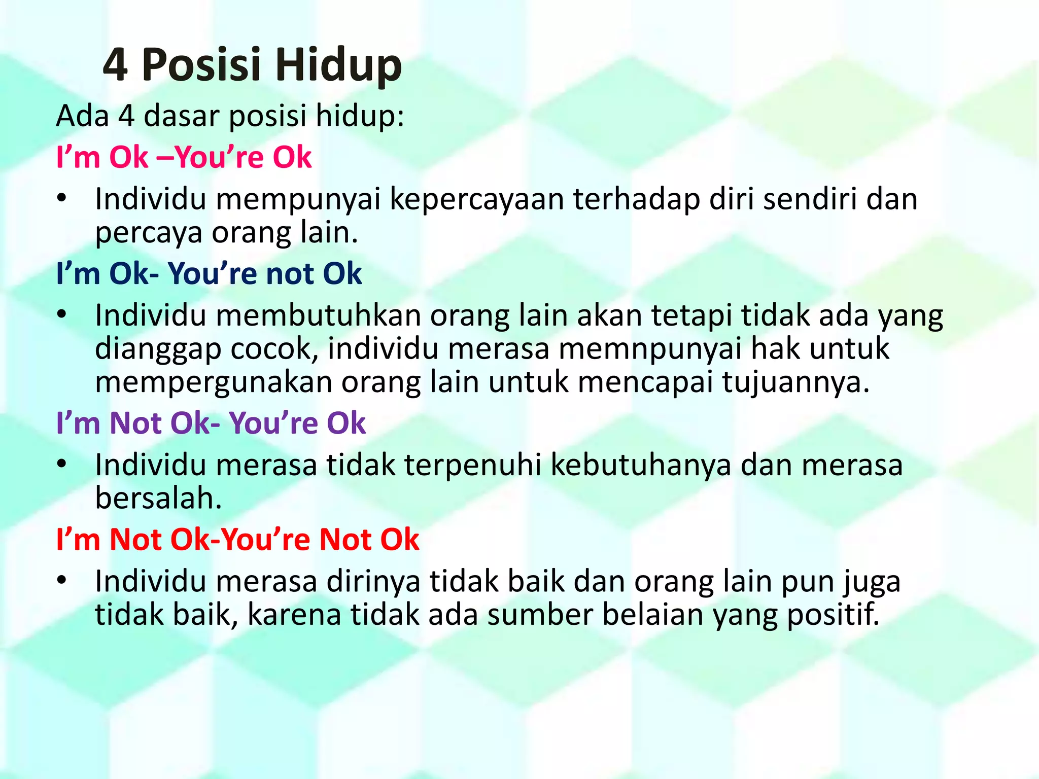 4 Posisi Hidup
Ada 4 dasar posisi hidup:
I’m Ok –You’re Ok
• Individu mempunyai kepercayaan terhadap diri sendiri dan
percaya orang lain.
I’m Ok- You’re not Ok
• Individu membutuhkan orang lain akan tetapi tidak ada yang
dianggap cocok, individu merasa memnpunyai hak untuk
mempergunakan orang lain untuk mencapai tujuannya.
I’m Not Ok- You’re Ok
• Individu merasa tidak terpenuhi kebutuhanya dan merasa
bersalah.
I’m Not Ok-You’re Not Ok
• Individu merasa dirinya tidak baik dan orang lain pun juga
tidak baik, karena tidak ada sumber belaian yang positif.
 