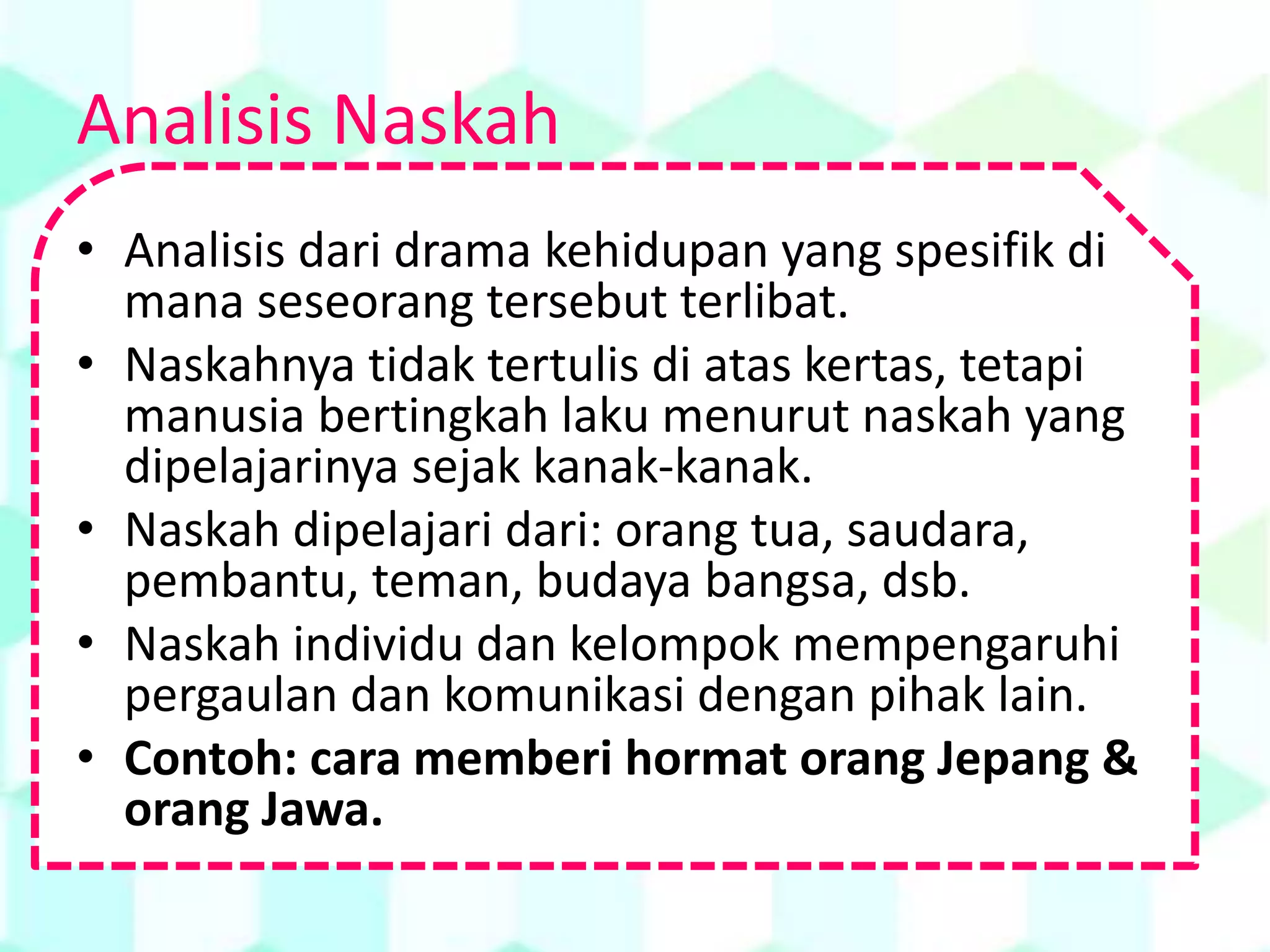 Analisis Naskah
• Analisis dari drama kehidupan yang spesifik di
mana seseorang tersebut terlibat.
• Naskahnya tidak tertulis di atas kertas, tetapi
manusia bertingkah laku menurut naskah yang
dipelajarinya sejak kanak-kanak.
• Naskah dipelajari dari: orang tua, saudara,
pembantu, teman, budaya bangsa, dsb.
• Naskah individu dan kelompok mempengaruhi
pergaulan dan komunikasi dengan pihak lain.
• Contoh: cara memberi hormat orang Jepang &
orang Jawa.
 