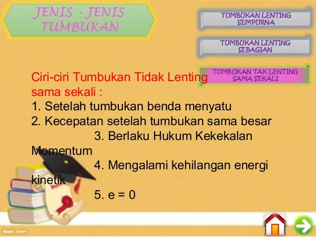 Putri Okta Diana Tumbukan Ppt