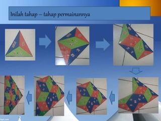 Inilah tahap – tahap permainannya
 