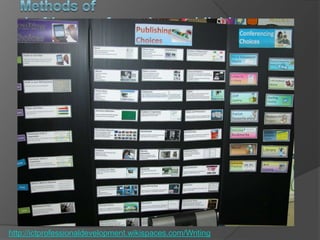 Methods of drafting, conferencing, publishinghttp://ictprofessionaldevelopment.wikispaces.com/Writing
