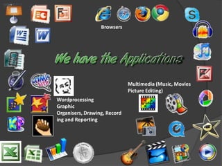 BrowsersMultimedia (Music, MoviesPicture Editing)WordprocessingGraphic Organisers, Drawing, Recording and Reporting