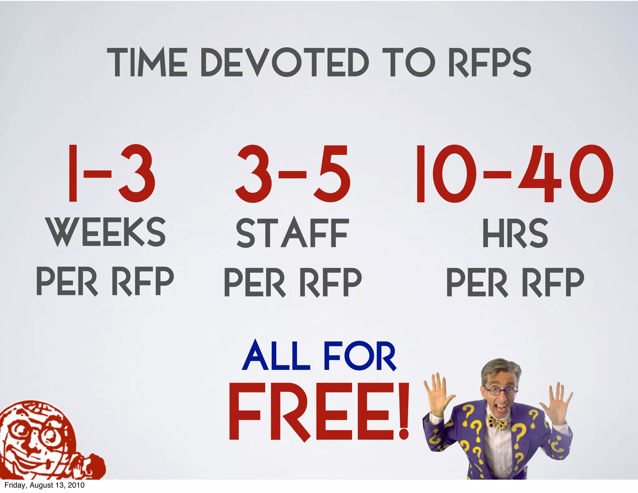 TIME DEVOTED TO RFPS

            1-3 3-5 10-40
           WEEKS                STAFF       HRS
        PER RFP                PER RFP    PER RFP
                                ALL FOR
                               FREE!
Friday, August 13, 2010
 