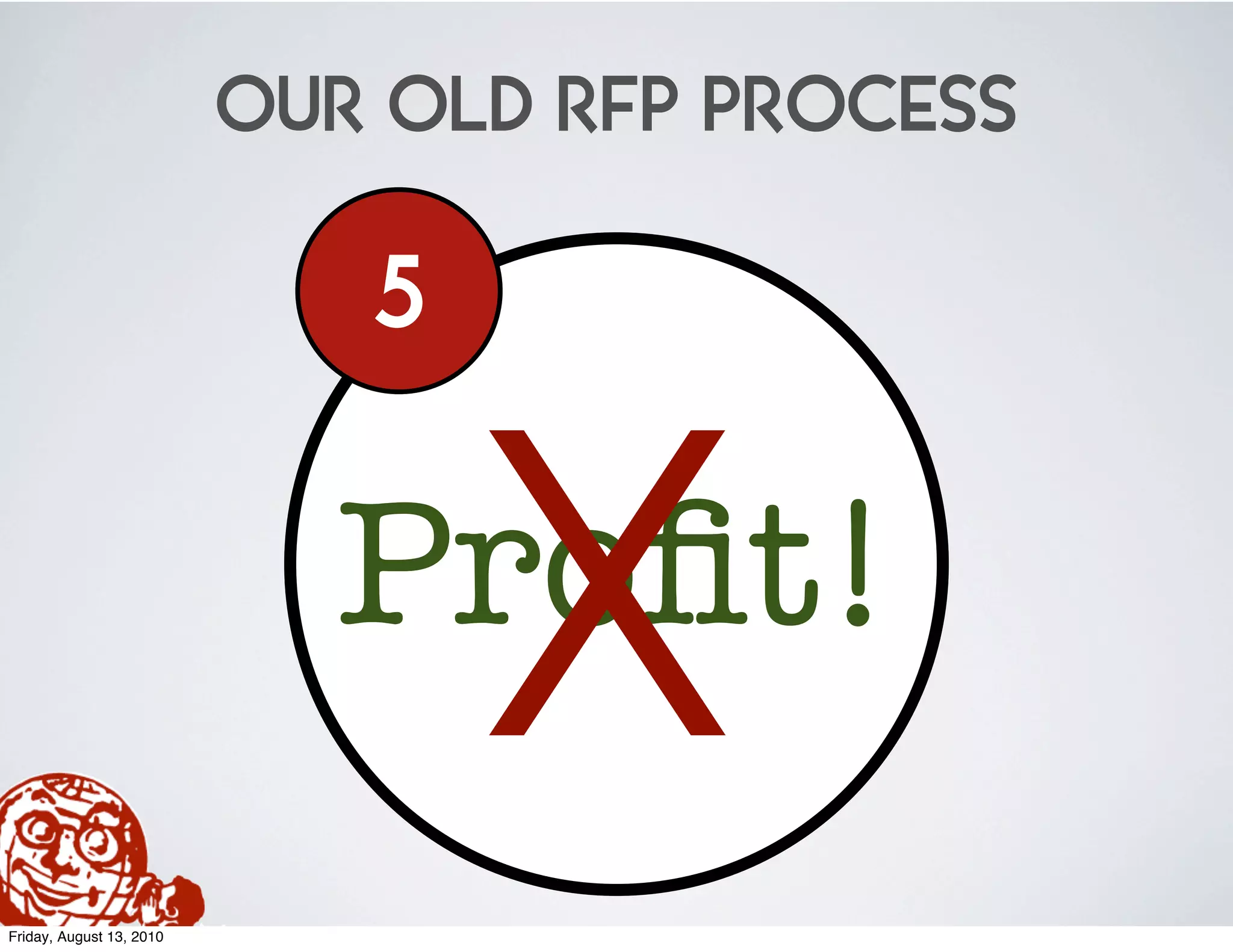 OUR OLD RFP PROCESS

                             5




Friday, August 13, 2010
                                 X
                            Proﬁt!
 