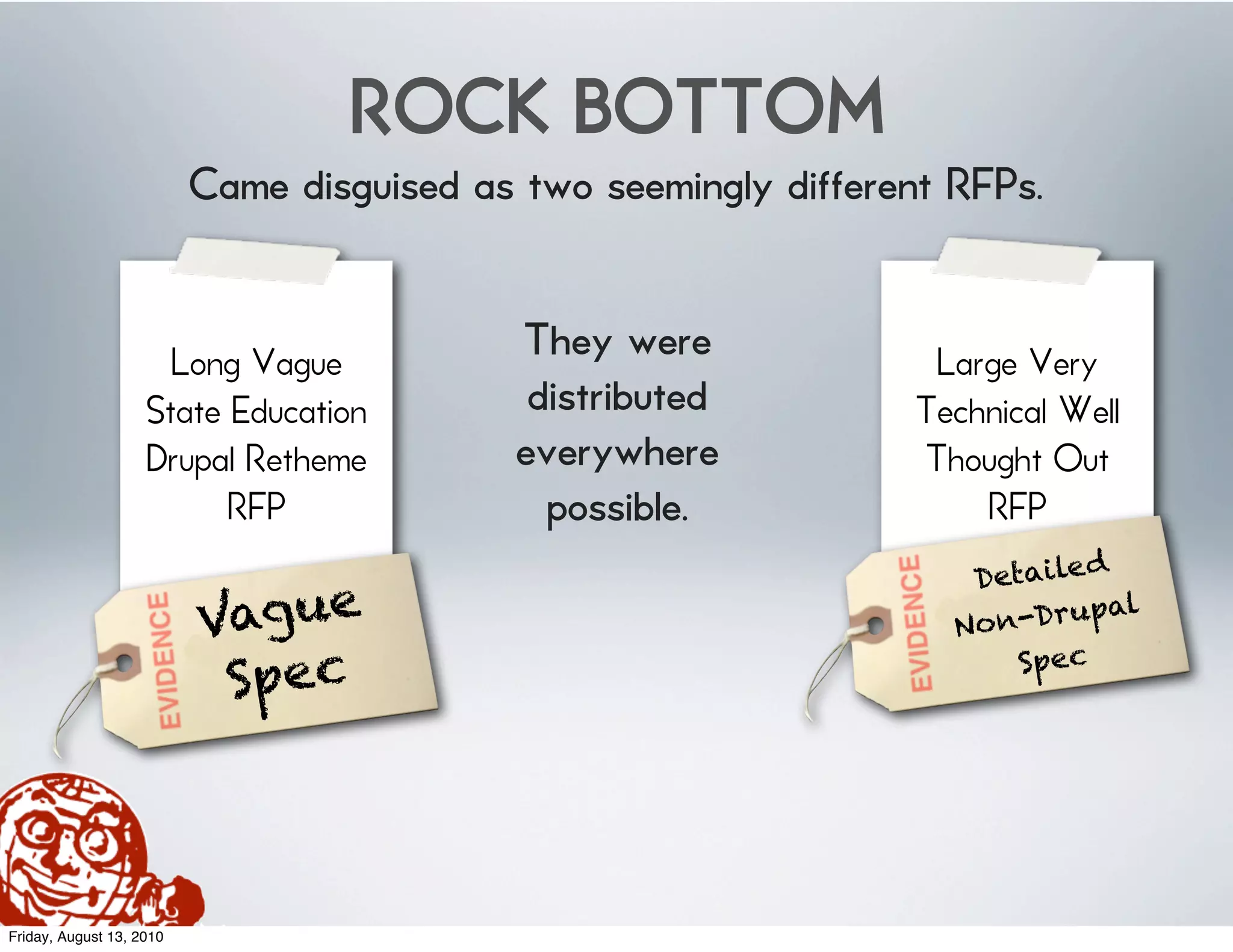 ROCK BOTTOM
                          Came disguised as two seemingly different RFPs.


                      Long Vague           They were              Large Very
                    State Education         distributed          Technical Well
                    Drupal Retheme         everywhere            Thought Out
                          RFP                possible.               RFP
                                                                              d
                                                                     Detaile
                          Vague                                     N on-Dru
                                                                               pal

                           Sp e c                                       Sp e c




Friday, August 13, 2010
 