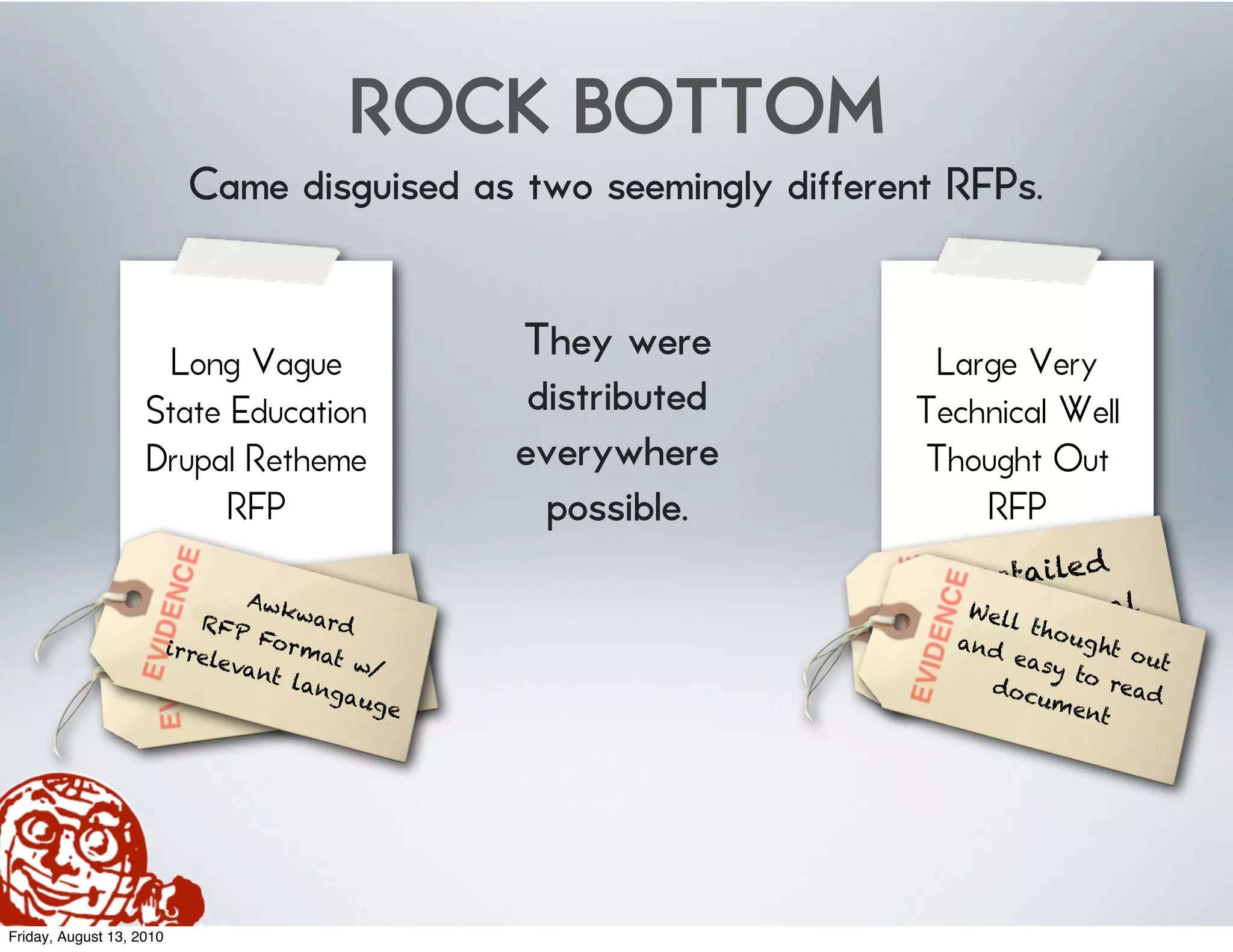 ROCK BOTTOM
                            Came disguised as two seemingly different RFPs.


                      Long Vague                    They were       Large Very
                    State Education                  distributed   Technical Well
                    Drupal Retheme                  everywhere     Thought Out
                          RFP                         possible.        RFP
                                                                                 d
                                                                       Detaile
                             Vague
                                  Awk                                  Wel Dr upal
                                       war
                              RFP
                                    For
                                           d                          N on- houg
                                                                      and
                                                                          l t
                          ir re                                                   h
                                        mat                               easy c t out
                              Sp e c
                               leva
                                   nt l      w/                            S pe to
                                        ang                             do c      read
                                            aug                             ume
                                                e                               nt




Friday, August 13, 2010
 