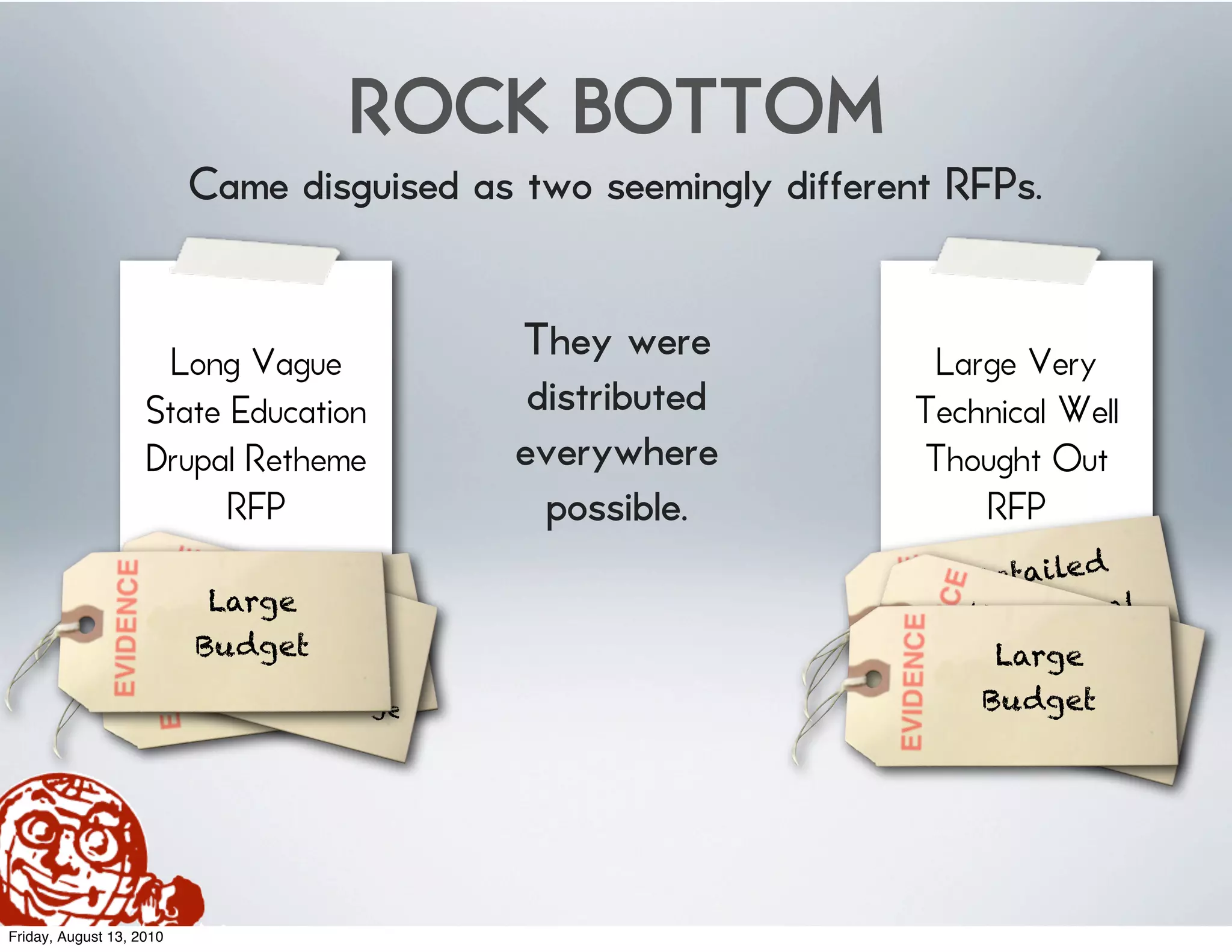 ROCK BOTTOM
                           Came disguised as two seemingly different RFPs.


                      Long Vague               They were           Large Very
                    State Education             distributed       Technical Well
                    Drupal Retheme             everywhere         Thought Out
                          RFP                    possible.            RFP
                                                                                d
                                                                      Detaile
                              VaForure
                              RFP g
                             Largewa
                               Awk                                    Wel Dr upal
                                         d                           N on- houg
                                                                     and
                                                                         l t
                              Budget at
                          ir re       m                                 Large ht out
                                   nt e c w/
                                                                         easy c
                                                                          Spe to
                                 Sp langauge
                               leva
                                                                        do c      read
                                                                       Budget t
                                                                            ume
                                                                                n




Friday, August 13, 2010
 