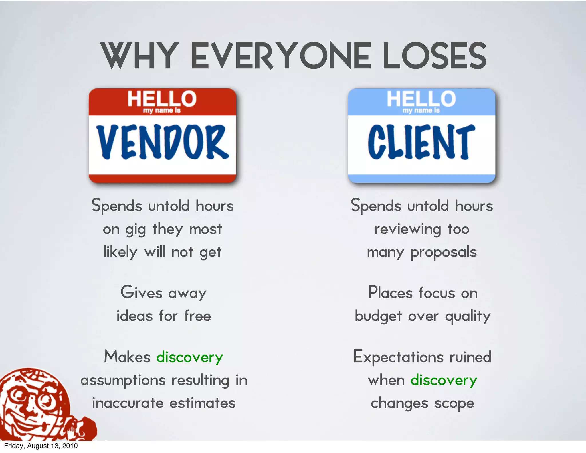 WHY EVERYONE LOSES


                           Spends untold hours       Spends untold hours
                            on gig they most            reviewing too
                            likely will not get        many proposals

                                Gives away             Places focus on
                               ideas for free        budget over quality

                             Makes discovery         Expectations ruined
                          assumptions resulting in    when discovery
                           inaccurate estimates        changes scope
Friday, August 13, 2010
 