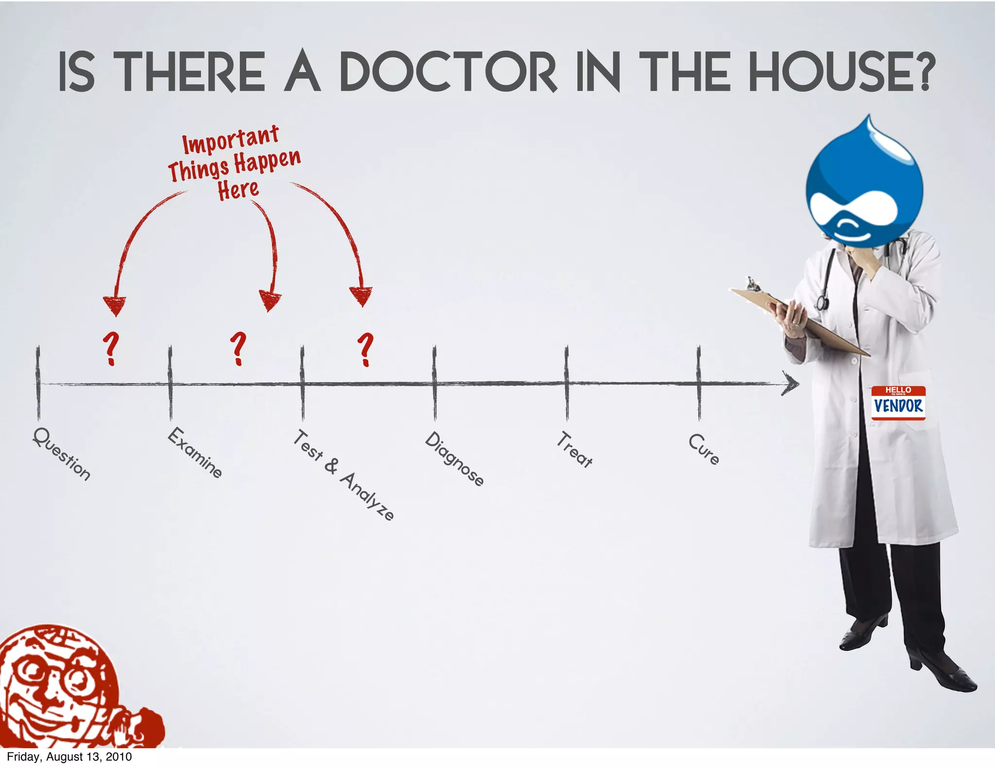IS THERE A DOCTOR IN THE HOUSE?
                                         t
                           Im p o rt a n n
                                        pp e
                          Th i ng s H a
                                 H e re




                   ?                ?                ?
    Qu                    Ex              Te                 Dia           Tr      Cu
         est                am              st                     gn        ea       re
             ion              ine              &                     ose       t
                                                   An
                                                     aly
                                                        ze




Friday, August 13, 2010
 