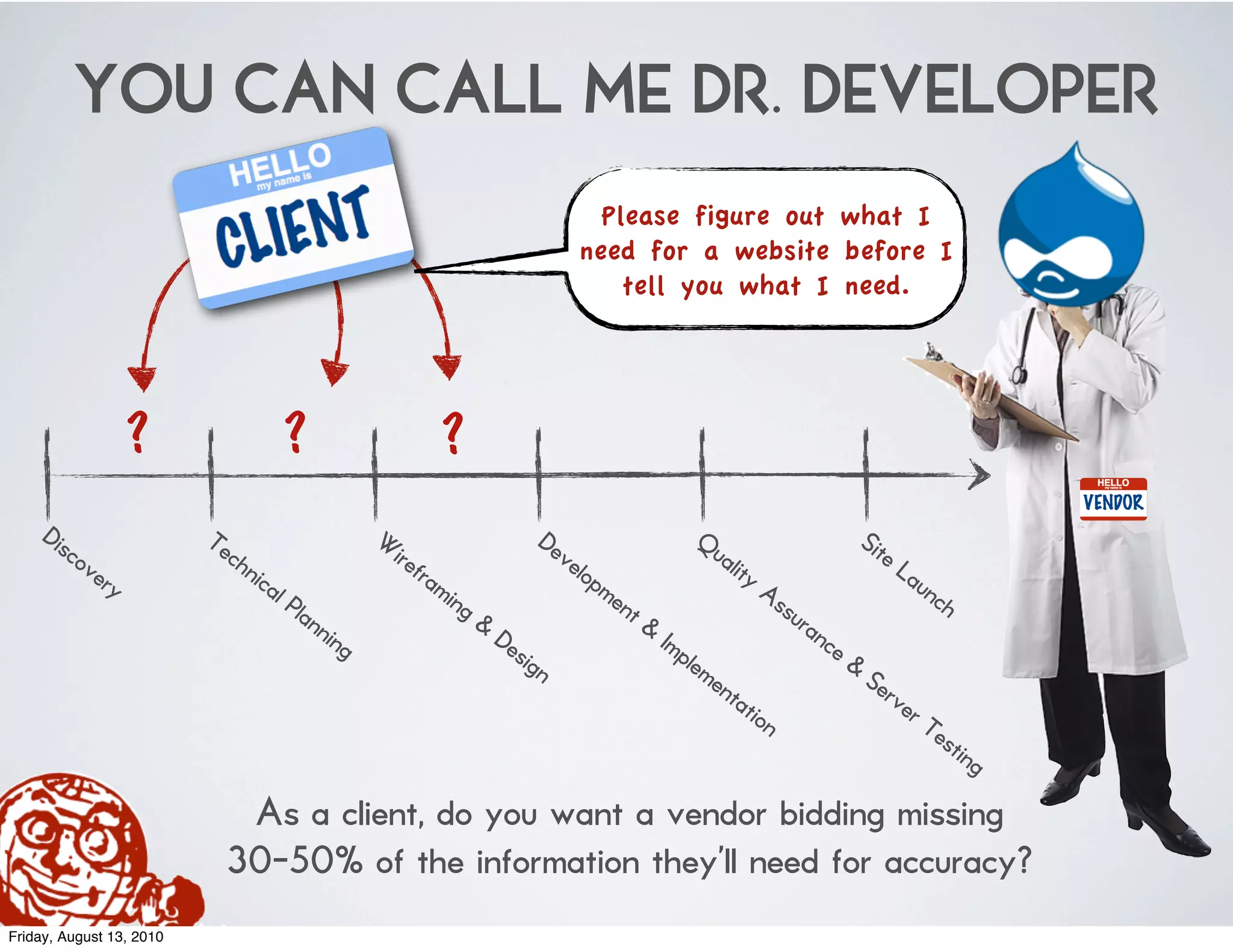 YOU CAN CALL ME DR. DEVELOPER
                                         t
                           Im p o rt a n n
                                        pp e
                          Th i ng s H a                                       Please figure out what I
                                 H e re                                     need for a website before I
                                                                                tell you what I need.




                      ?             ?                    ?
    Dis                   Te                 W                     De                   Qu                      Sit
          cov               ch                 ire                   ve                    alit                     eL
                ery           nic                 fra                  lop                      yA                     au
                                 al                   min                  me                                             nch
                                    Pla                   g&                 nt                     ssu
                                       nn                                       &                       ran
                                         ing                 De                   Imp                      ce
                                                               sig                    lem                     &
                                                                   n                      en                    Se
                                                                                            tat                     rve
                                                                                                ion                    rT
                                                                                                                           est
                                                                                                                               ing

                             As a client, do you want a vendor bidding missing
                            30-50% of the information they’ll need for accuracy?
Friday, August 13, 2010
 