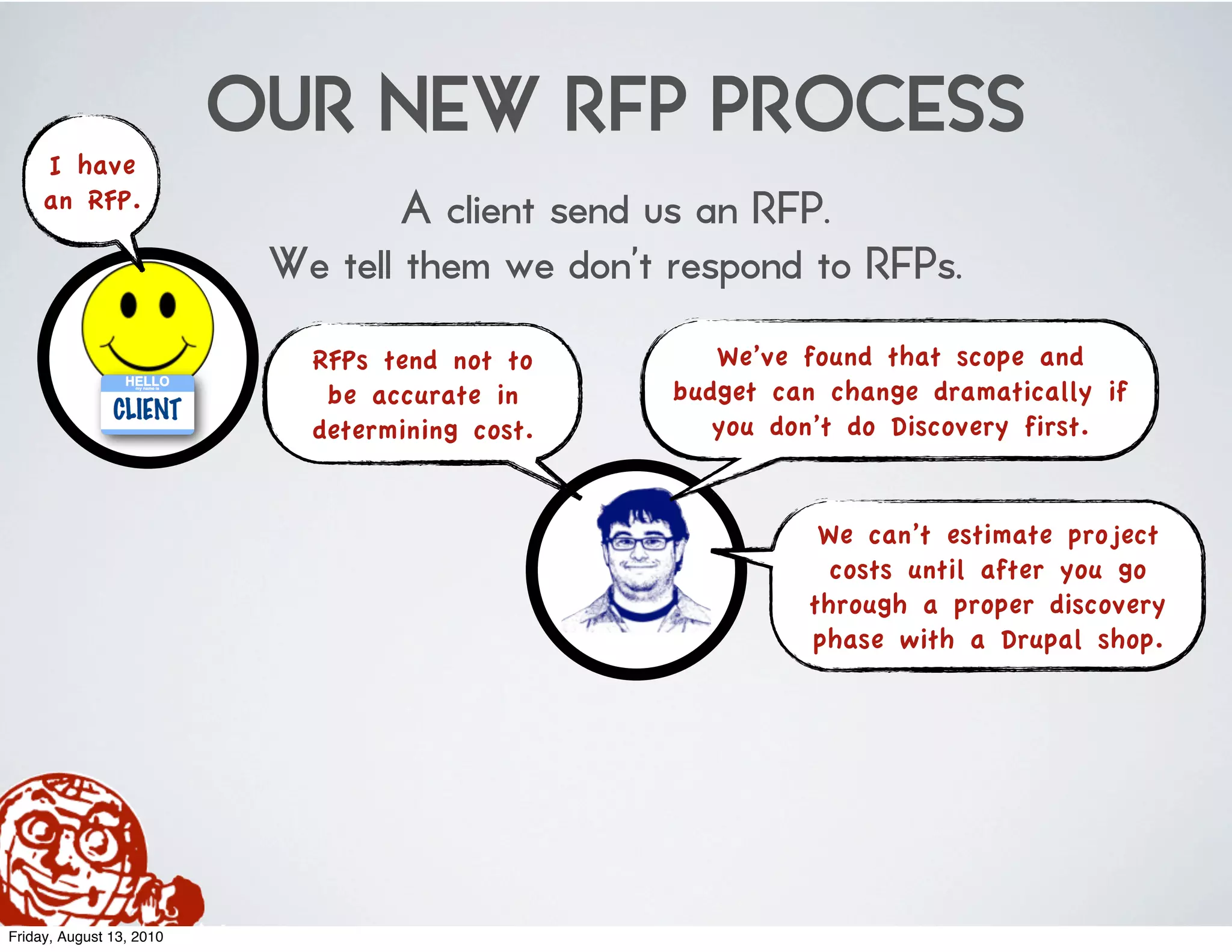OUR NEW RFP PROCESS
     I have
     an RFP.                       A client send us an RFP.
                           We tell them we don’t respond to RFPs.
                             RFPs tend not to       We’ve found that scope and
                              be accurate in     budget can change dramatically if
                             determining cost.      you don’t do Discovery first.


                                                           We can’t estimate project
                                                            costs until after you go
                                                          through a proper discovery
                                                          phase with a Drupal shop.




Friday, August 13, 2010
 