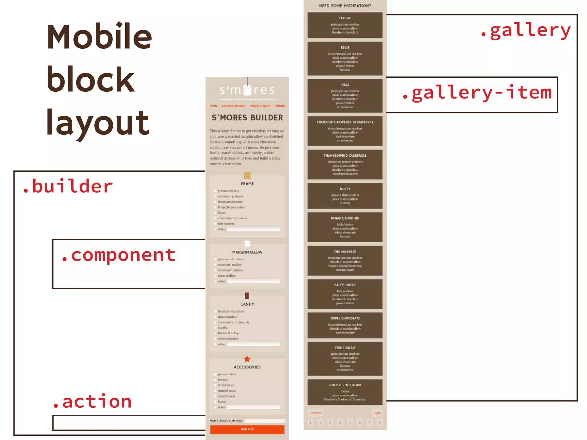 .builder
.component
.gallery
.gallery-item
Mobile
block
layout
.action
 