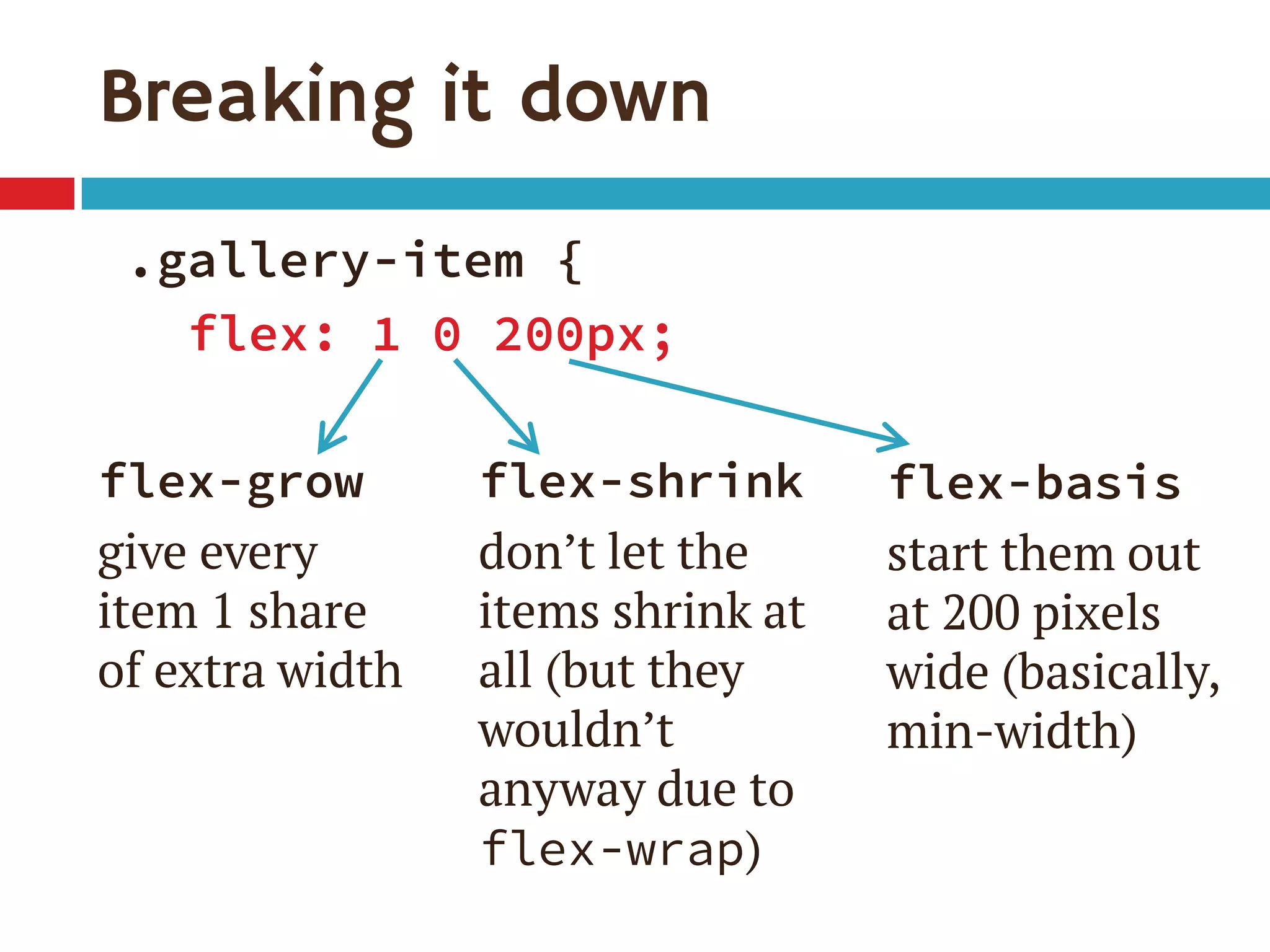 Breaking it down
.gallery-item {
flex: 1 0 200px;
flex-grow
give every
item 1 share
of extra width
flex-shrink
don’t let the
items shrink at
all (but they
wouldn’t
anyway due to
flex-wrap)
flex-basis
start them out
at 200 pixels
wide (basically,
min-width)
 