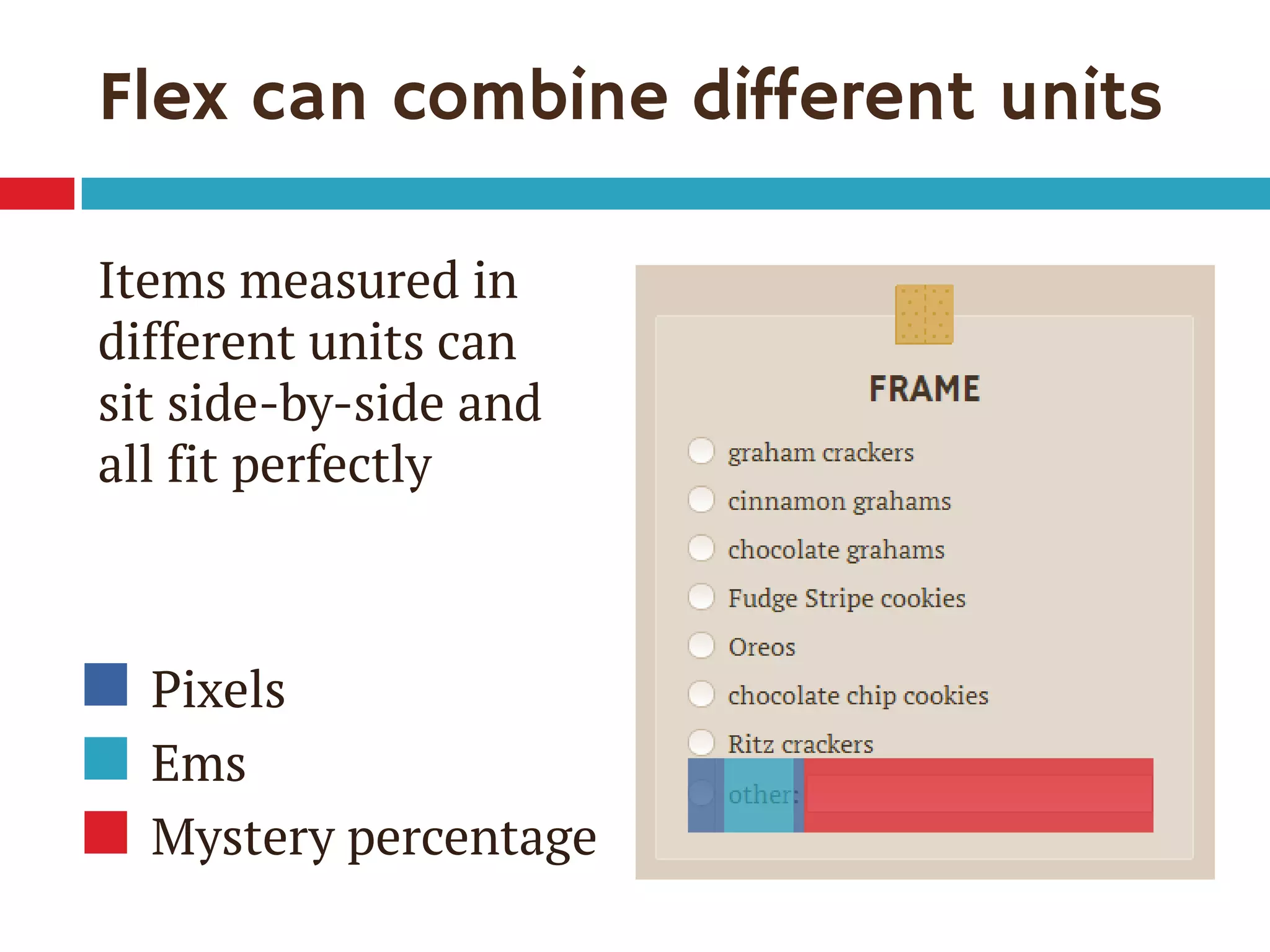 Flex can combine different units
Items measured in
different units can
sit side-by-side and
all fit perfectly
Pixels
Ems
Mystery percentage
 