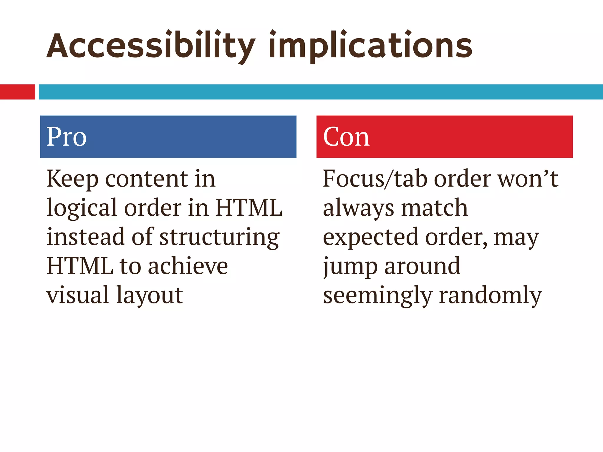 Accessibility implications
Pro
Keep content in
logical order in HTML
instead of structuring
HTML to achieve
visual layout
Con
Focus/tab order won’t
always match
expected order, may
jump around
seemingly randomly
 