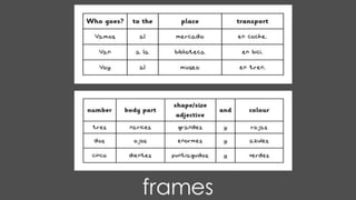 Putting pen to paper