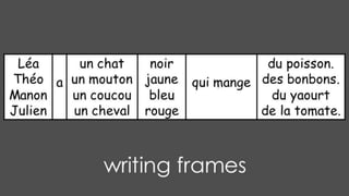 Putting pen to paper