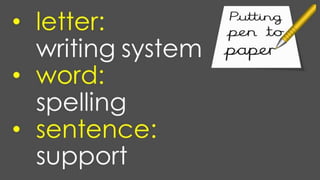 Putting pen to paper