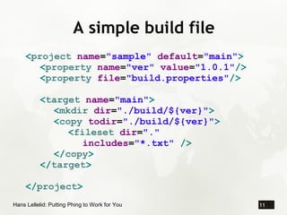 A simple build file
     <project name=quot;samplequot; default=quot;mainquot;>
        <property name=quot;verquot; value...